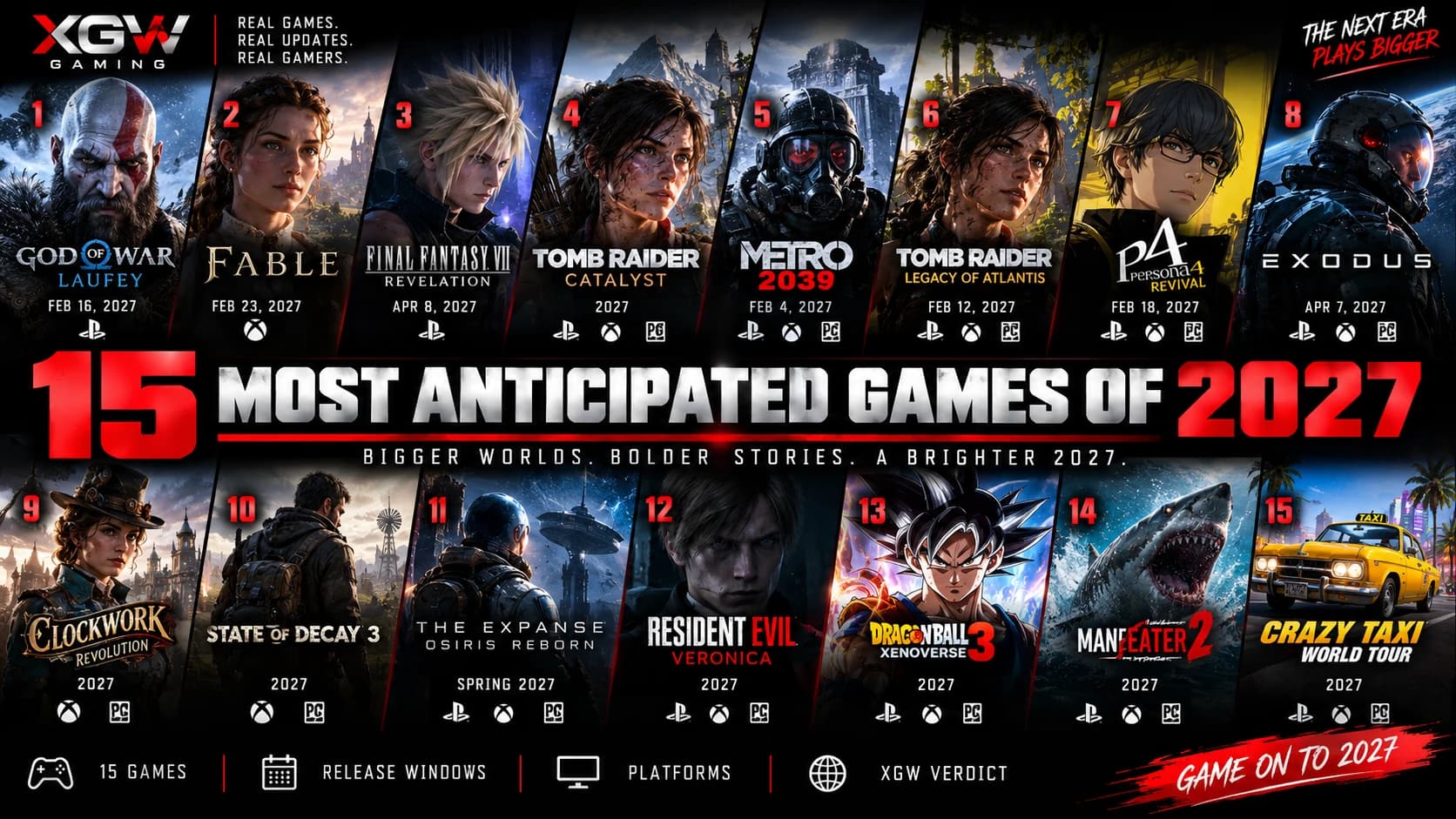 15 Most Anticipated Games of 2027: XGW's Watchlist