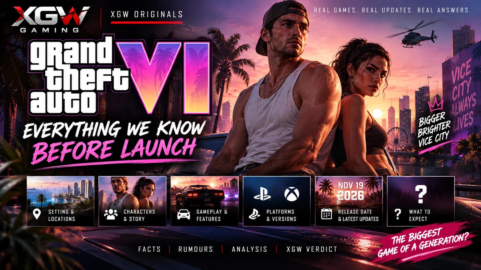 GTA 6: Everything We Know Before Launch