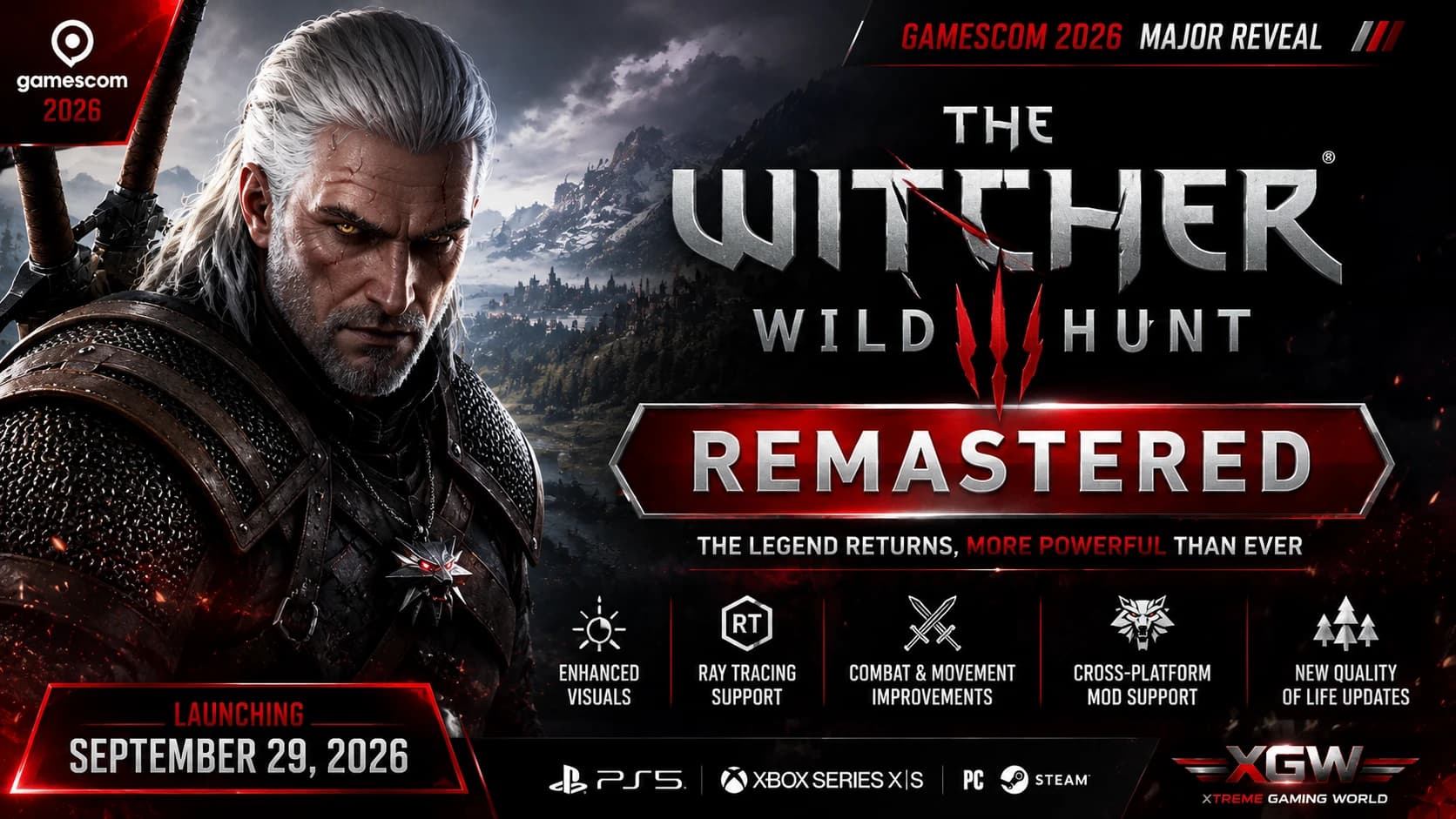 The Witcher 3 Remastered Announced: September 29 Release, Upgrades & Free Update