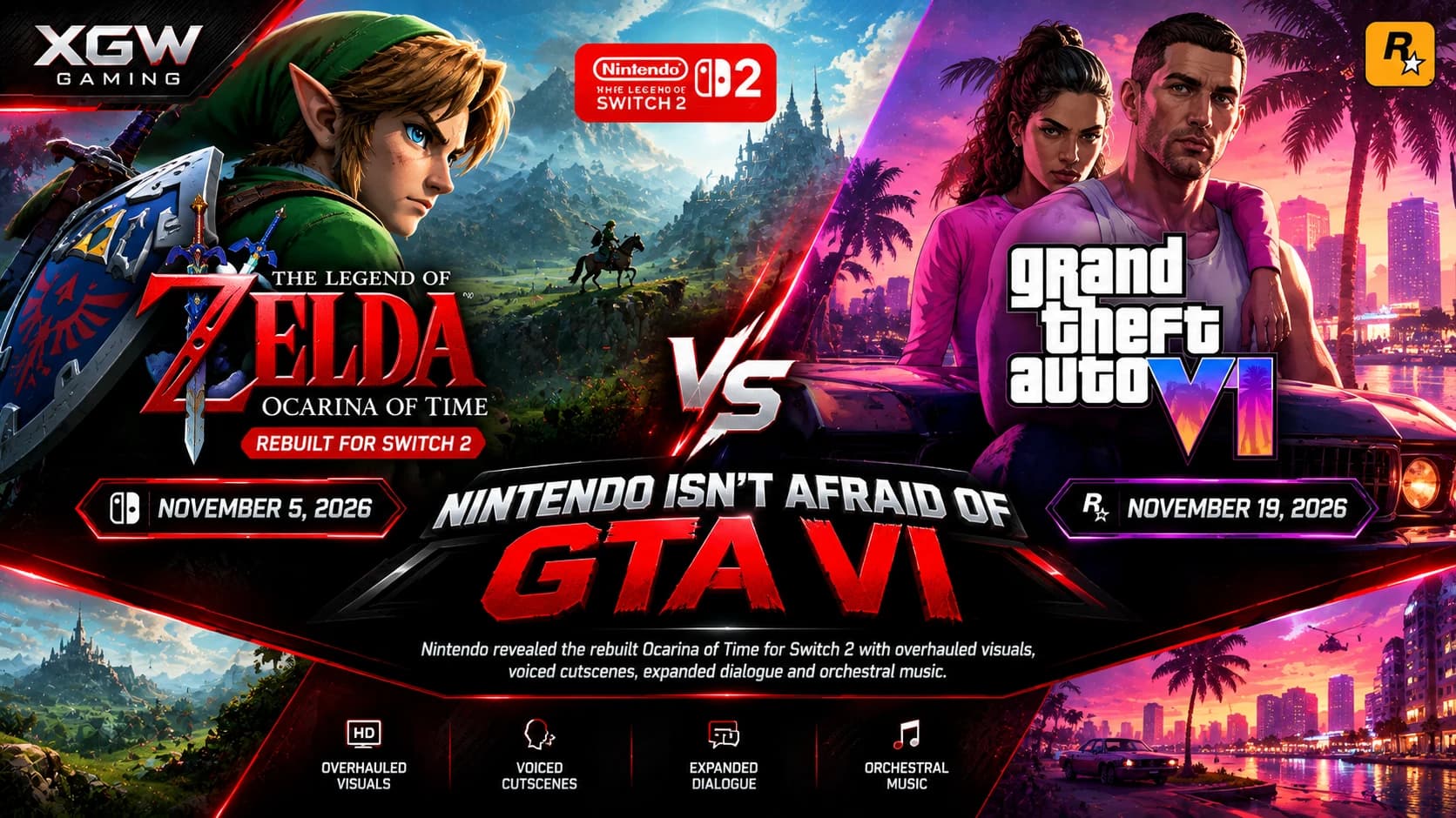 XGW Gaming Weekly News: September 12, 2026 slide 5