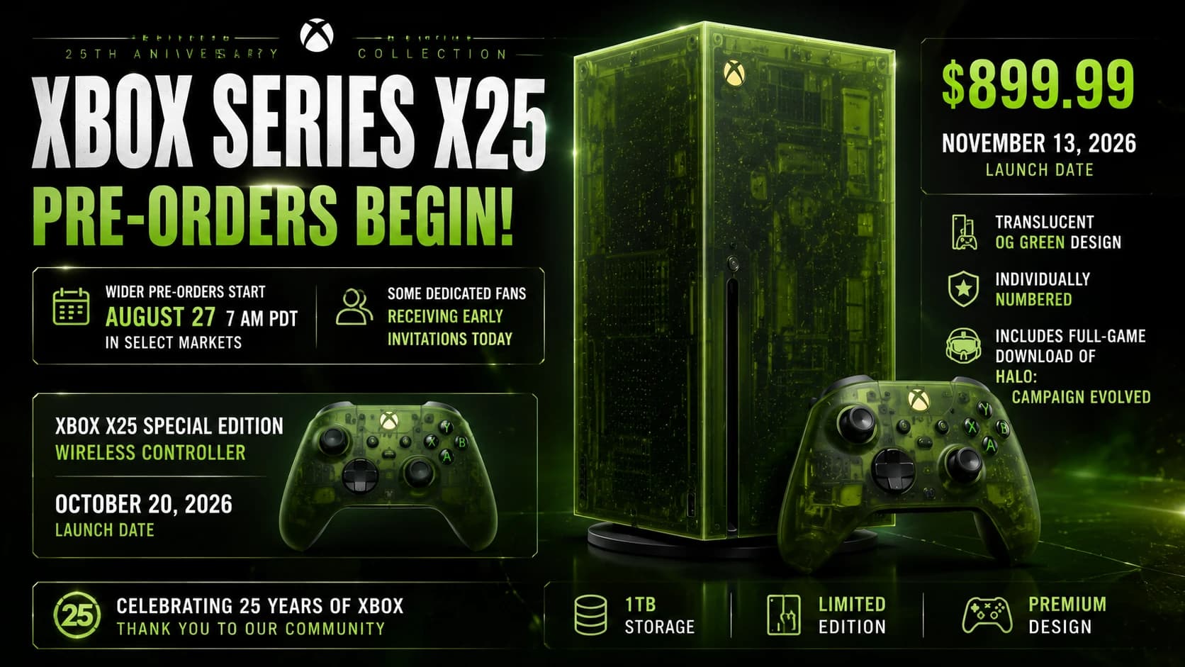 Xbox’s $900 25th Anniversary Console Is Here — Is It Worth It?