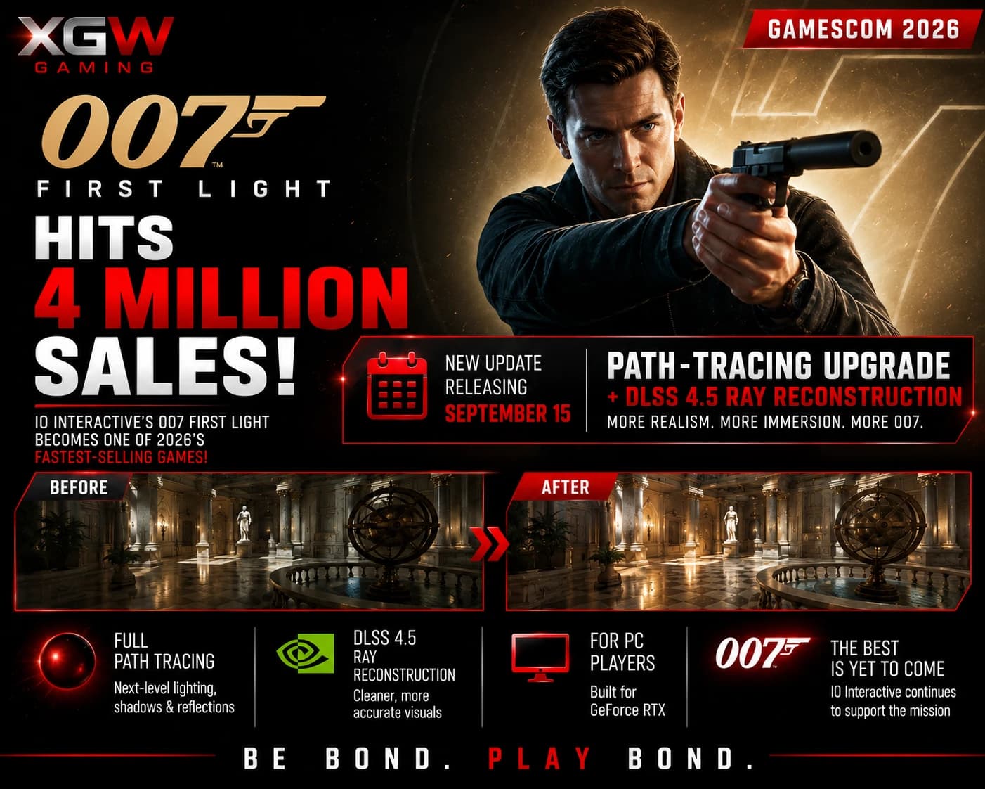 007 First Light Hits 4 Million Sales as Path-Tracing Upgrade Is Revealed at Gamescom 2026