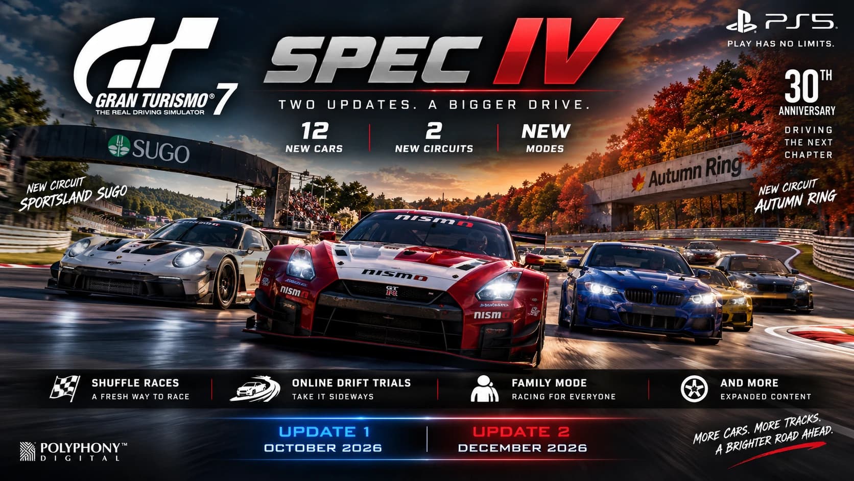 Gran Turismo 7 Spec IV Is Huge — 12 Cars, Two Circuits and New Modes Coming in 2026