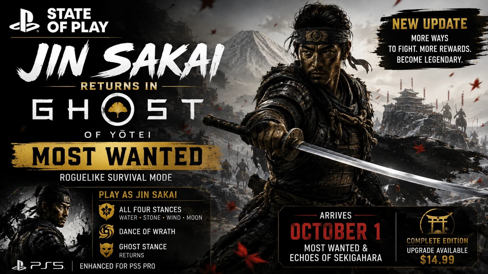 Jin Sakai Returns in Ghost of Yōtei — Playable in New Most Wanted Mode