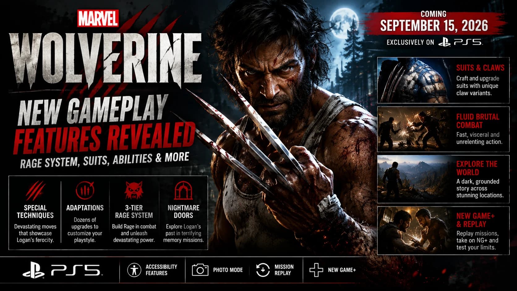 Marvel’s Wolverine Reveals New Gameplay Features, Rage System, Suits & More