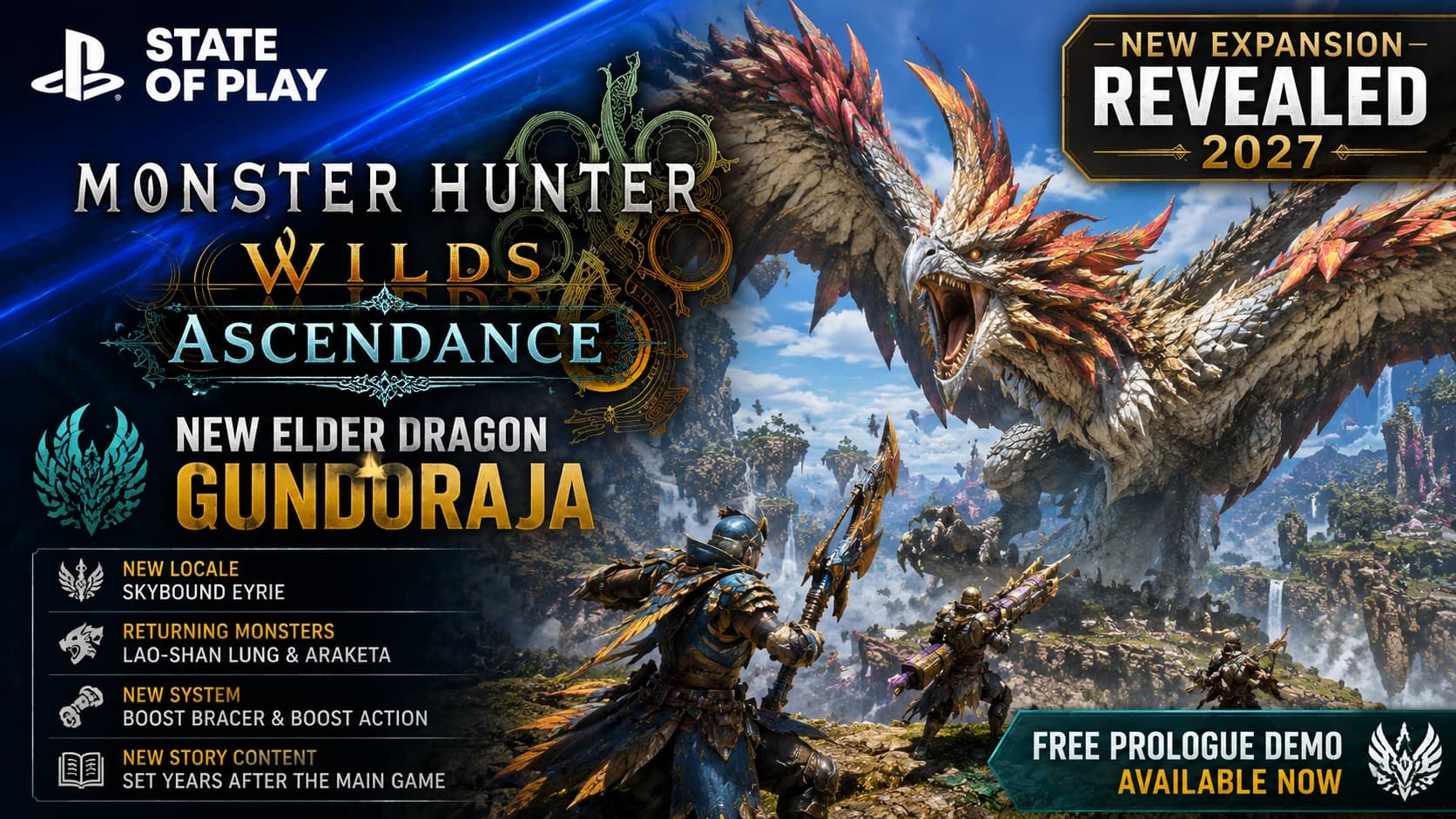 Monster Hunter Wilds: Ascendance Reveals New Elder Dragon, Skybound Eyrie & Boost Action Gameplay