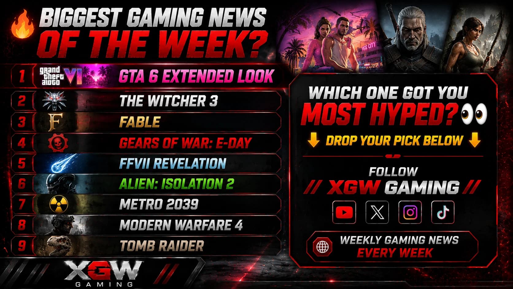 XGW Gaming Weekly News: August 29, 2026 slide 11