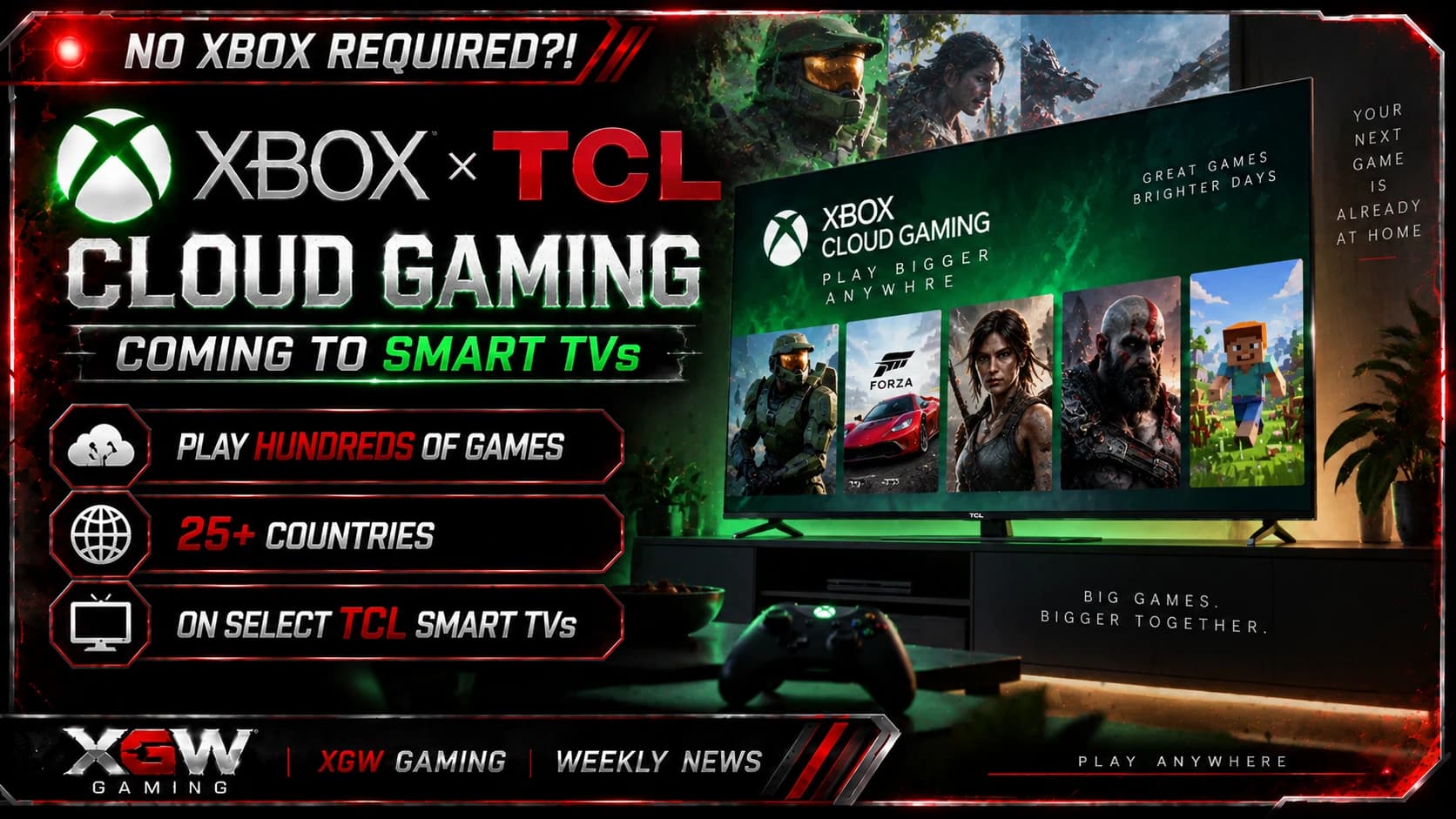 XGW Gaming Weekly News: September 5, 2026 slide 10